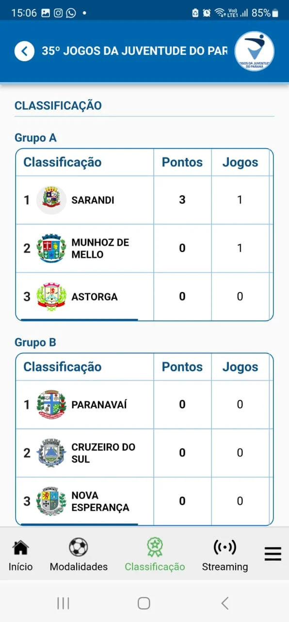 Parana Esporte - area do usuario